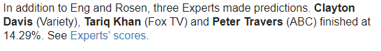 ByClaytonDavis's tweet image. You're either the "best" at this predicting thing or the "worst" - there's no in-between for me.

ACE Eddies and MPSE...how you slay me!

#AwardsSeason #ItsAlmostOver #Oscars