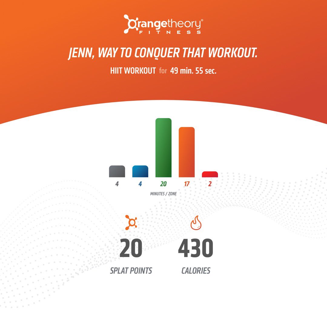 zbellaa76's tweet photo. Saturday morning fun!!
@orangetheory #OTLive with little rest breaks today!! #DoTheyHateUs 
You can find me on the couch until next class! #morelife https://t.co/U61xhxLsuS