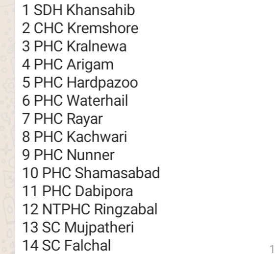 Block Khansahib session sites for vaccination  tomorrow given below:
All people who r 45 years old or more are requested to get vaccinated at the nearest site..