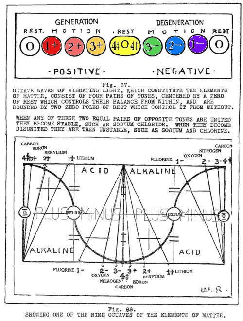 Time and Space Check - Page 16 EzMFo4AVUAc33sv?format=jpg&name=small