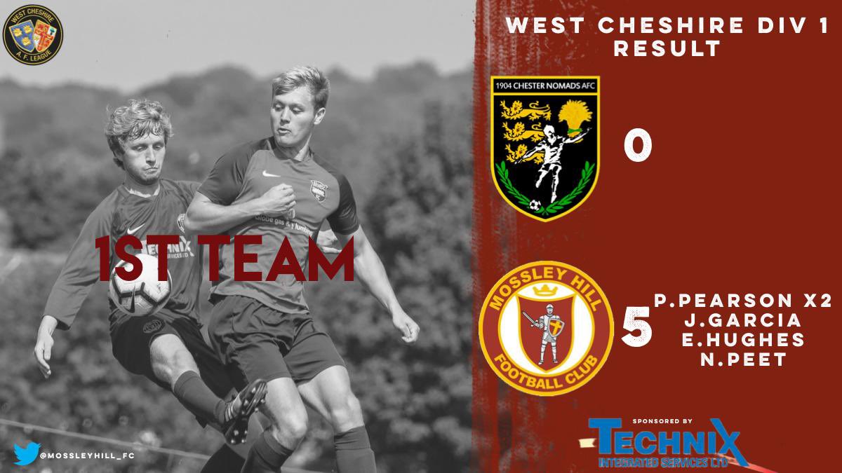 MossleyHill_FC's tweet photo. Outstanding performance and result for our 1sts beating @ChesterNomads 5-0 thanks to goals from @jaden_garcia01, @elliothughes11, @nathanpeet3 and 2 for @PaulPearson89. MOM for @JoeHornby96 who was outstanding. #oneclub @WestCheshireLge https://t.co/0Mmz4takCx