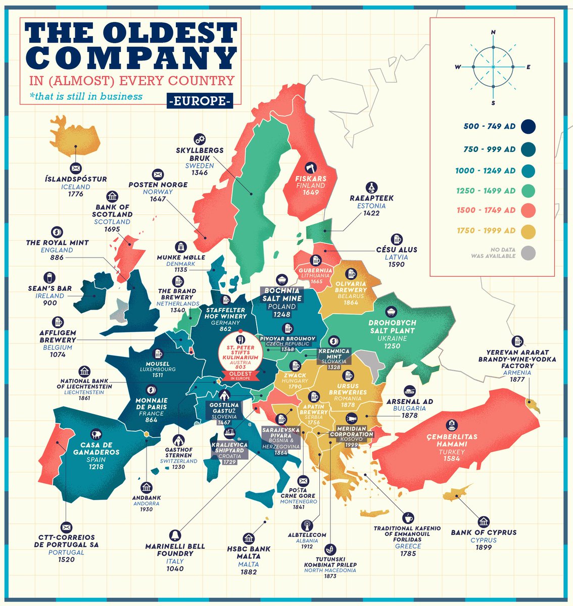 What’s the oldest profession in Europe? Okay, you probably got that right. But two other vices define our most enduring brands in Europe. What are they? Map courtesy those geniuses @BrilliantMaps #maps #business #europe @EuroGeographics @Ex_EGExD @AnttiJakobsson @sevenspatial