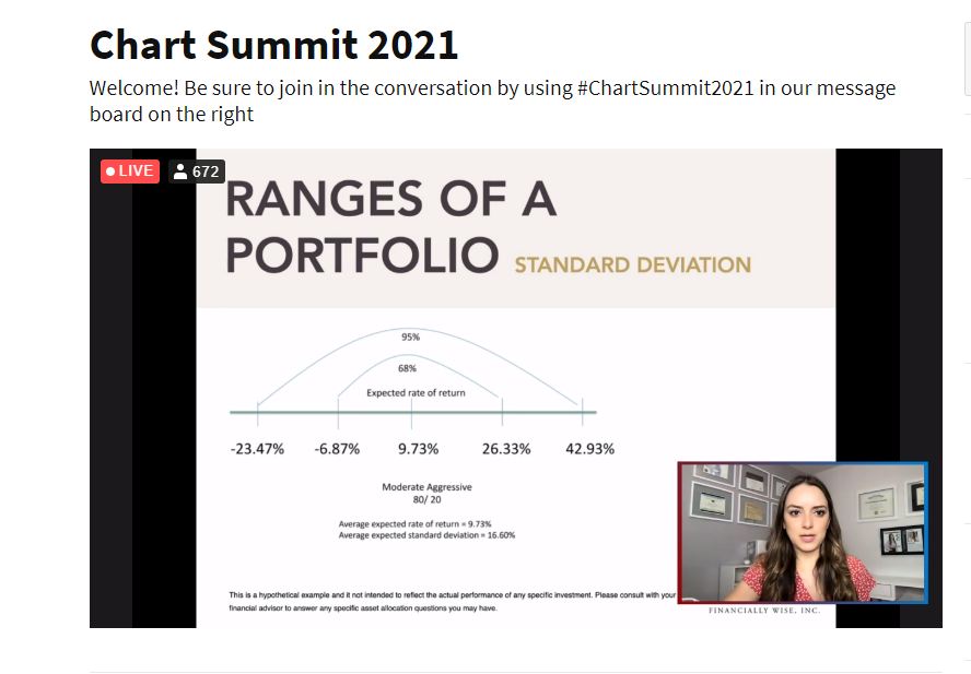 JC_ParetsX's tweet photo. Shoutout @Brittneycastro Thanks for stopping by and teaching us some good lessons #chartsummit2021 https://t.co/uFbUTuoj0i