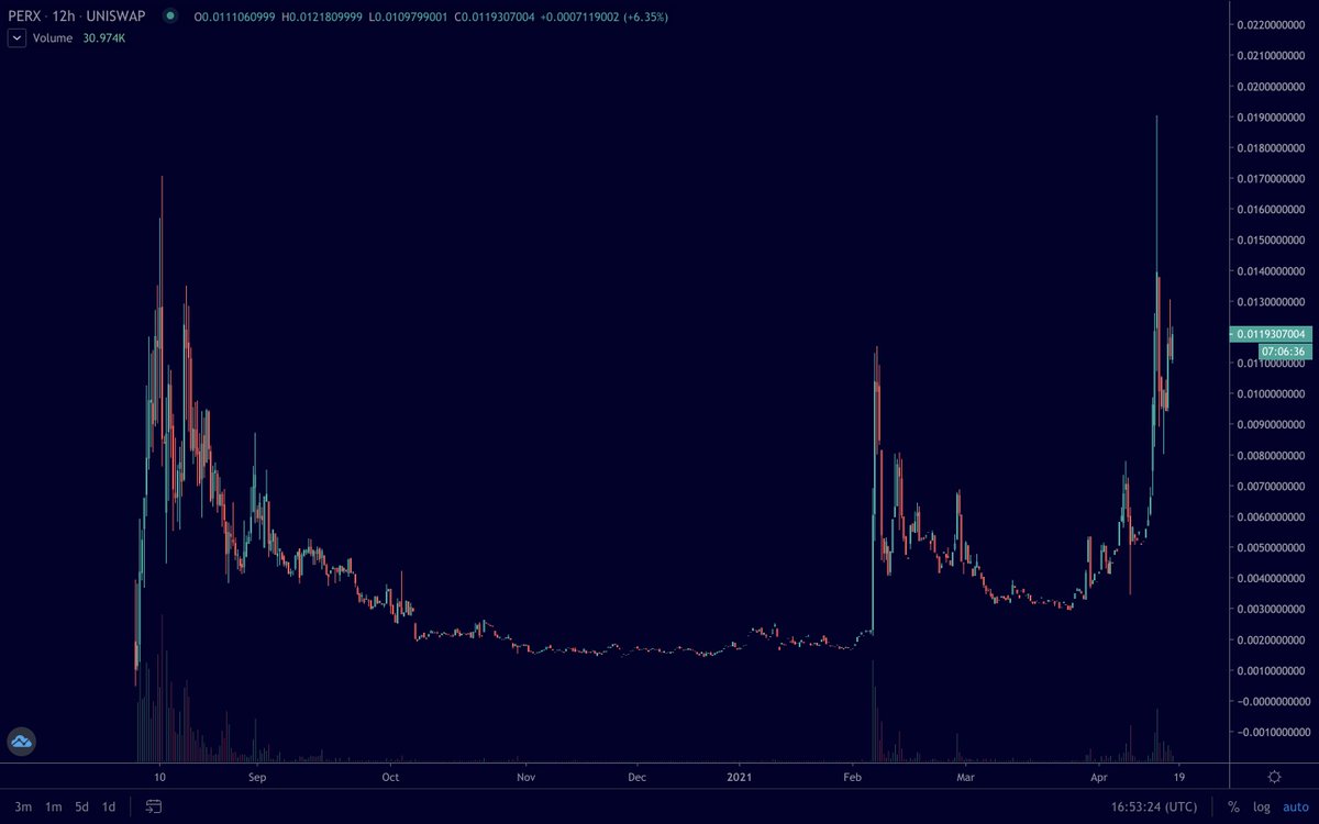 LilMoonLambo tweet media