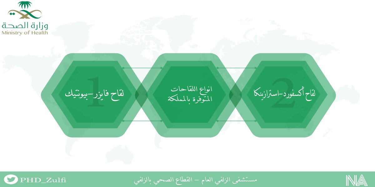 PHD_ZULFI's tweet photo. #وزارة_الصحة
#الزلفي
#مستشفى_الزلفي_العام https://t.co/DMfzw0mQr3