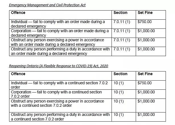 StrathroyCaradocPS tweet media