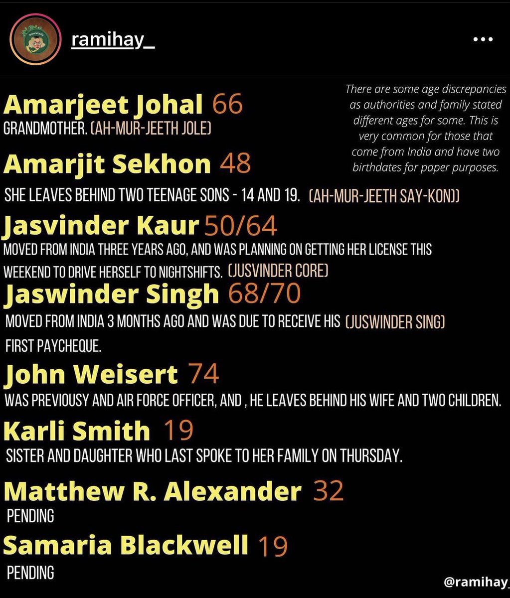 SimranRoohi's tweet photo. Journalists, when reporting on #Indianapolis victims, say their names correctly. Here is the phonetic breakdown of names. Names hold so much importance so please show them that respect in your reporting. Graphic by ramihay_ on IG. https://t.co/XfY4XlSnX3