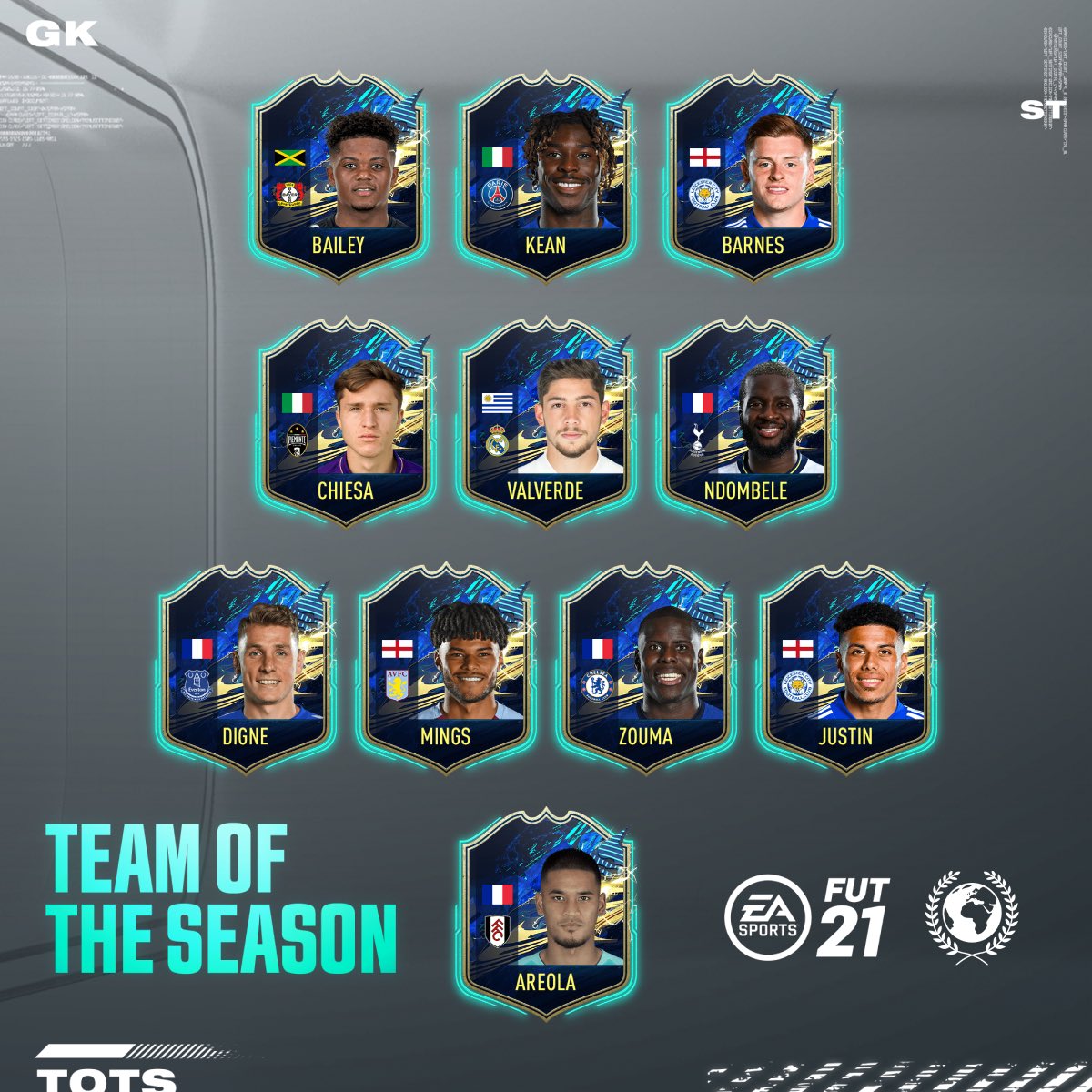 DZNMart's tweet photo. Here is my vote for FIFA 21 Community Tots #FIFA21 #TOTS https://t.co/KPT8fqX6Zl
