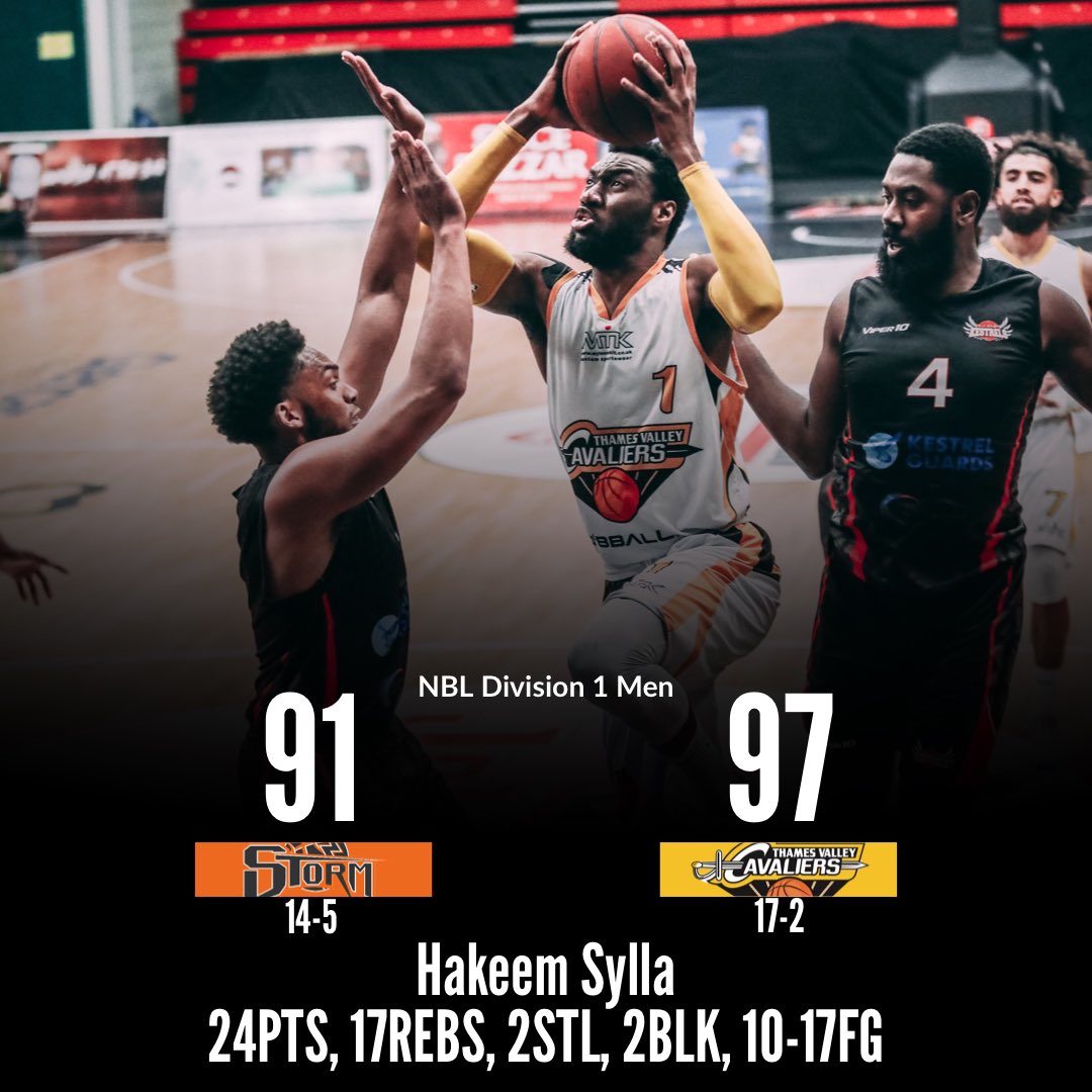 TVC hold Hemel to 2 points in OT to win on the road
📸 Riders Media