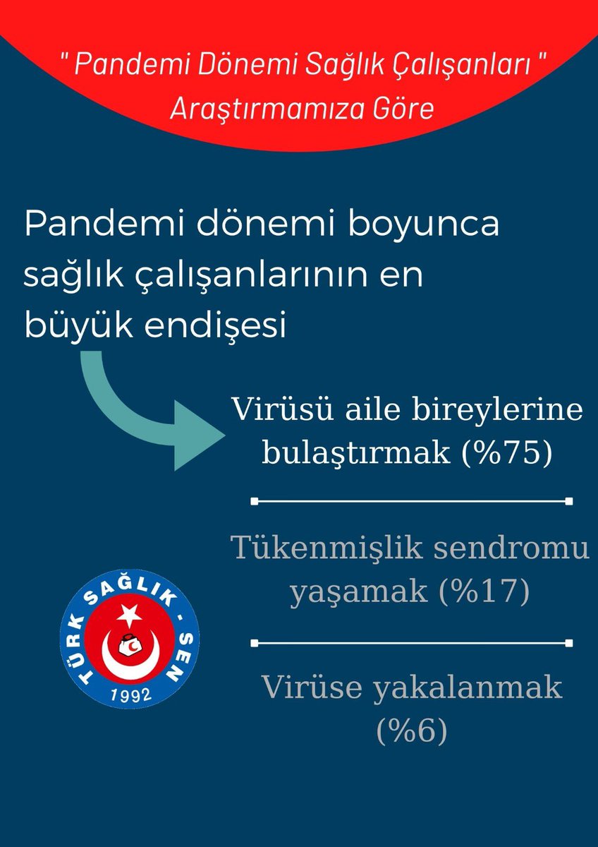 İdari izinden, esnek mesaiden mahrum bırakarak; aileleri, çocukları yok sayarak olmaz. Sağlık çalışanlarının endişelerini gidermek için önlemler alınmalıdır.