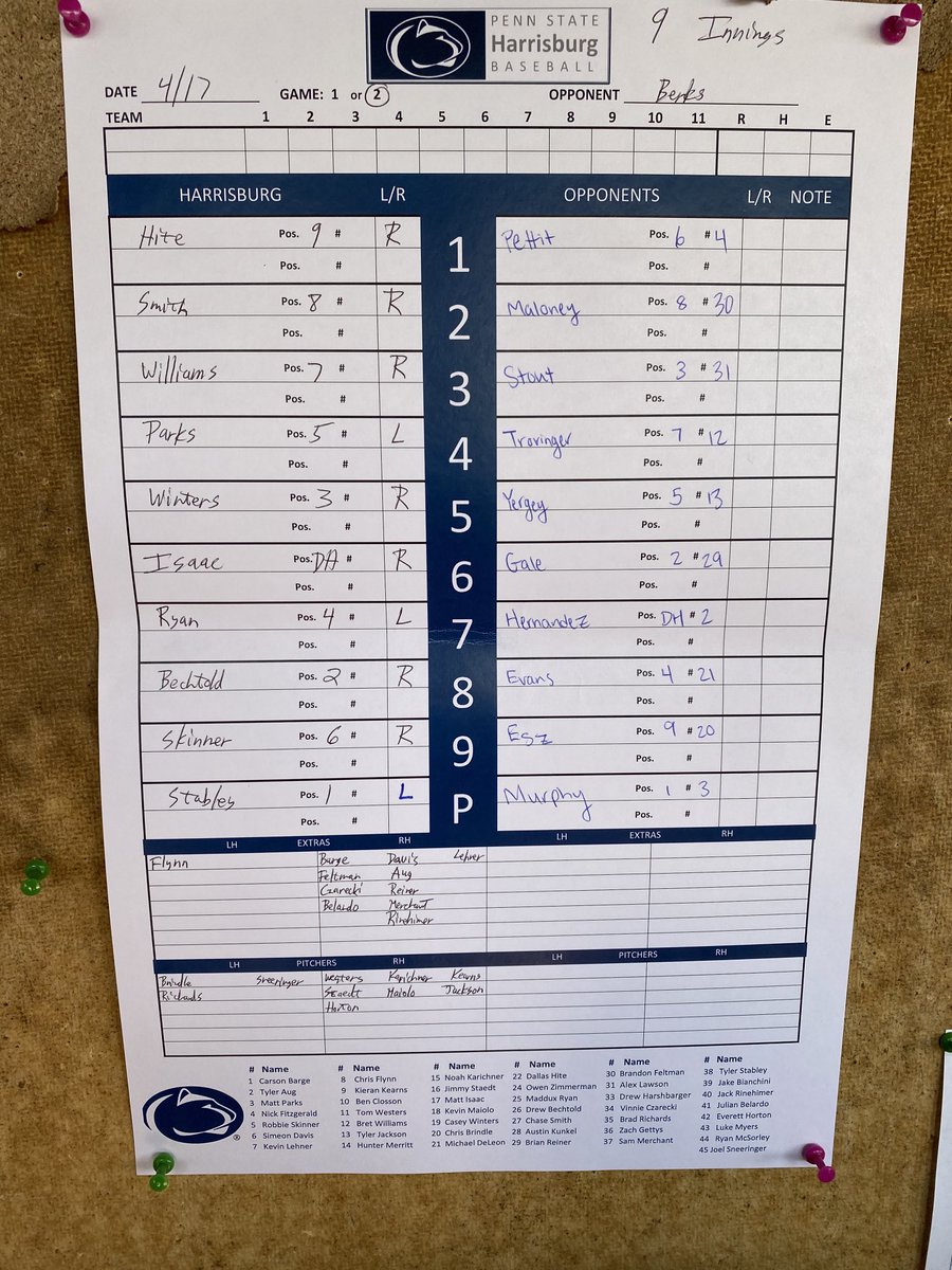 bretonlarose15's tweet photo. Game 2 lineup for your PSH LIONS! Lions take game one 7-0. Junior Tyler Stabley takes the hill for the sweep of the DH!🔵⚾️🔵⚾️ #BlueCollarBaseball #WinToday #GetTwo @PSHbgAthletics @PSHbgBaseball https://t.co/2P06WBdADU