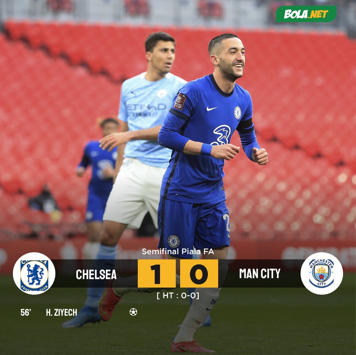 #LiveBolanet FT: Chelsea 1-0 Manchester City (56' Ziyech) | Possessions: 45%-55% | Shots: 5-9 | Tackles: 21-17

Hancurkan Mimpi Treble The Citizens, Ziyech Antar Chelsea ke Final Piala FA