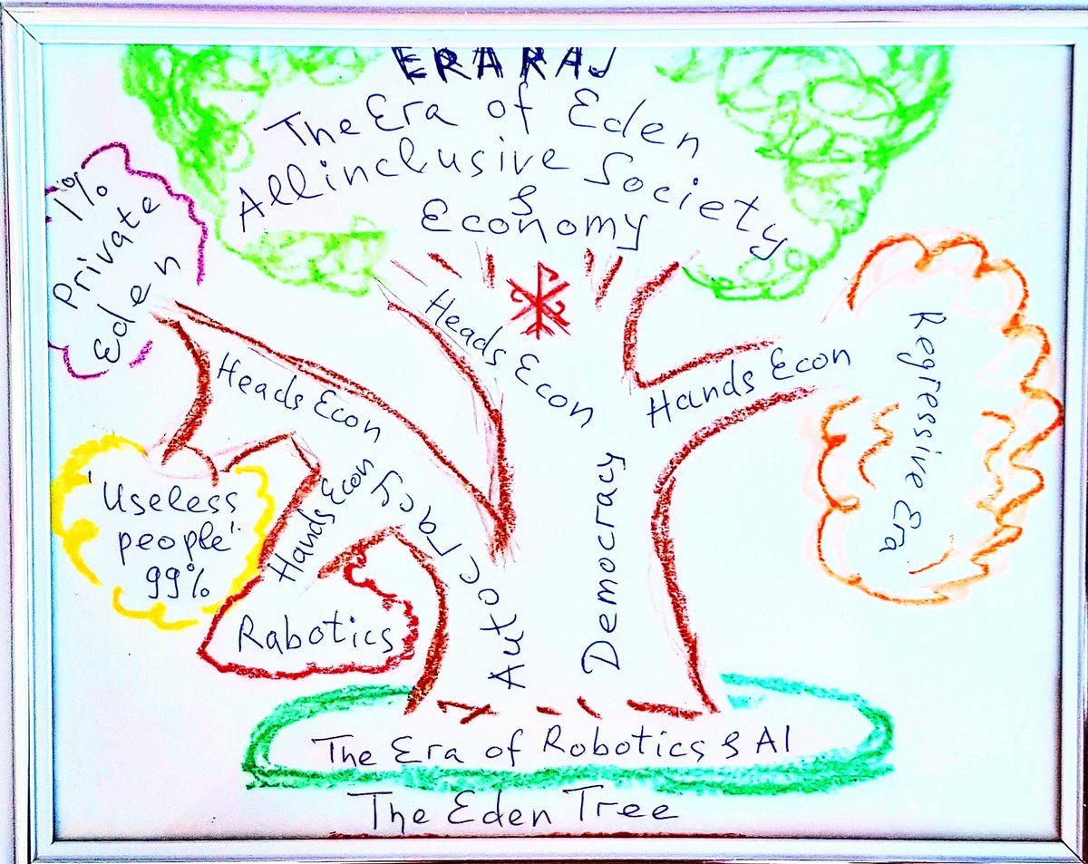 JeRebeLove's tweet photo. @POTUS @Pontifex @UN
@wef @PSEinfo @CNN
#GreatReset of an old economic model without #GreatUpgrade looks like a somersault - spectacular but ineffectively.
See
#CodeOfExodus from #inequality towards
#WellBeing4HumanBeings
by #GennadyZherebilov
https://t.co/Y6GbZRpB3e
#NobelPrizeSummit https://t.co/MHdwR3WZCb