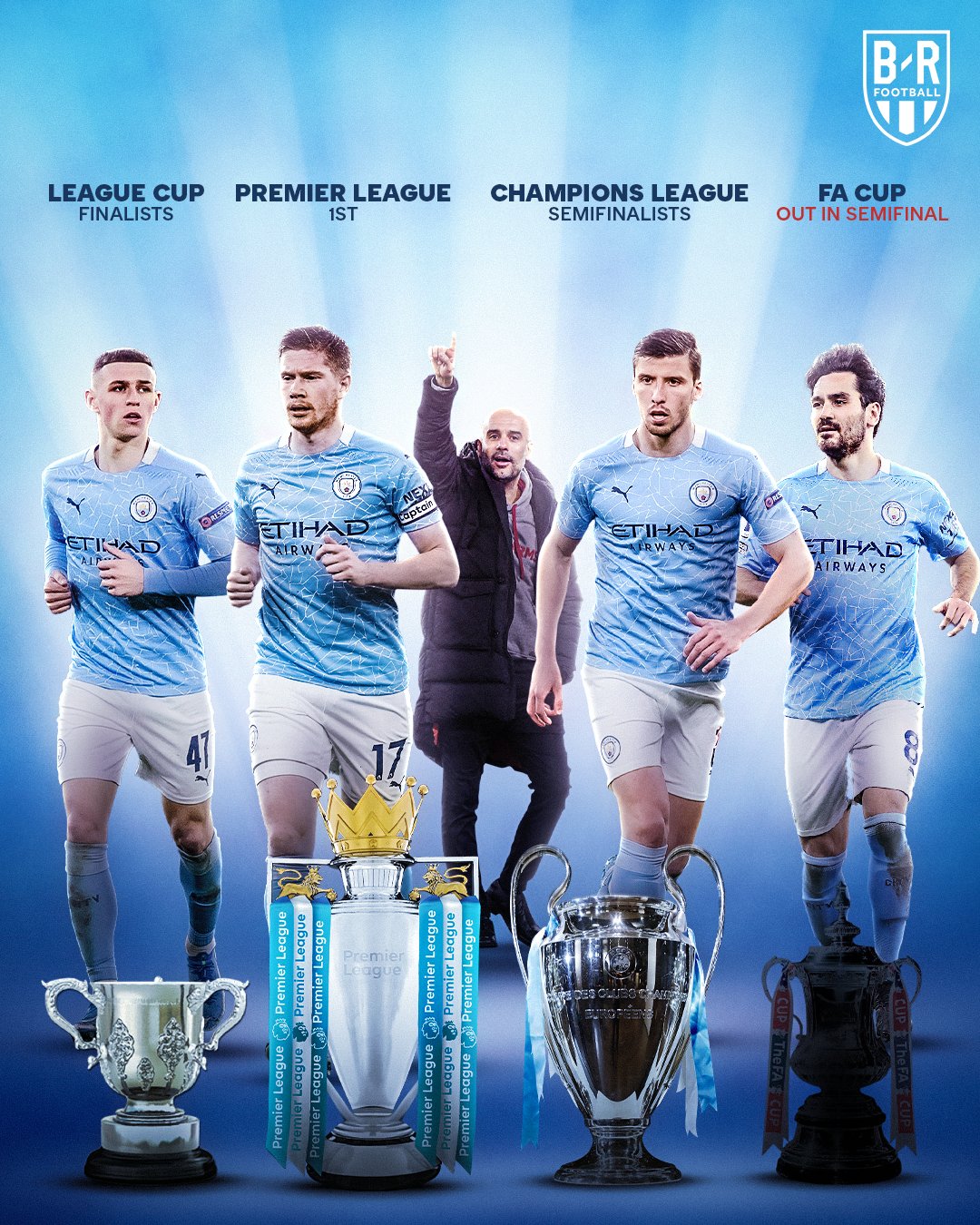 B/R Football on X: MAN CITY WIN THEIR FIRST CHAMPIONS LEAGUE 🏆   / X