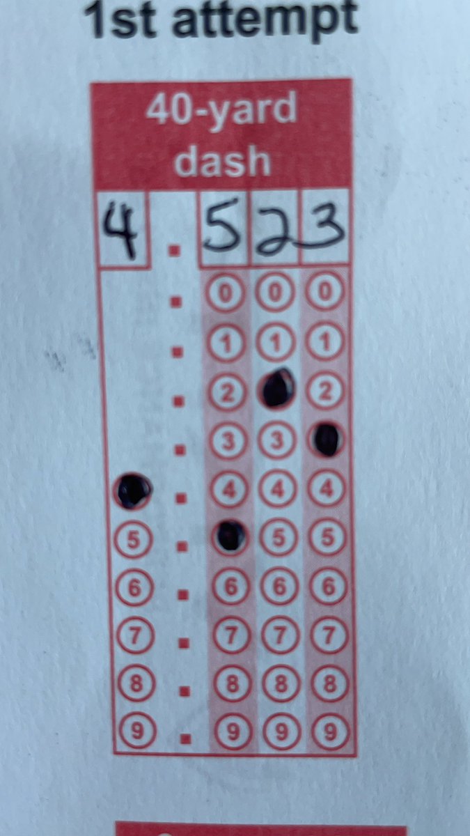 Chris Cepeda tweet media