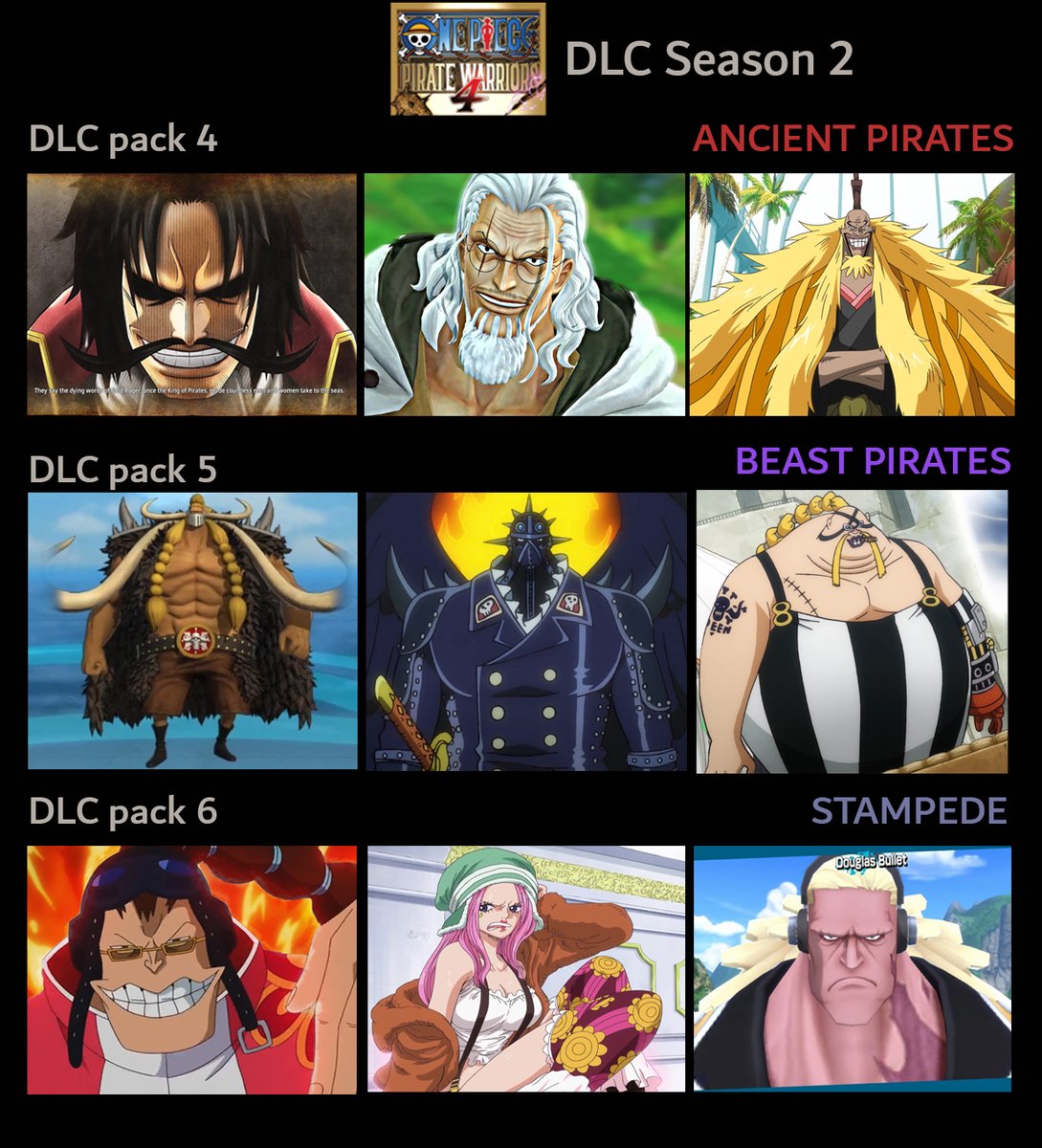 Bandai Namco US on Twitter 