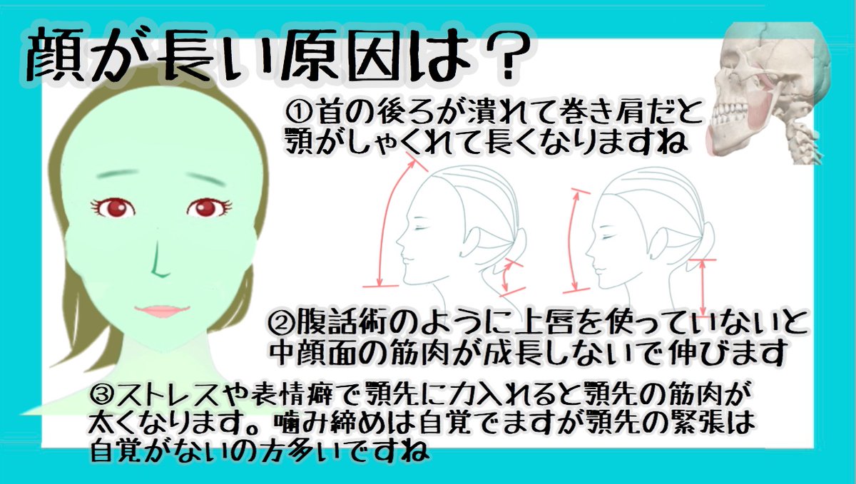 戸塚哲春 顔トレーニング 中目黒整体レメディオ Bigan Info Twitter 戸塚哲春 顔トレーニング 中目黒整体レメディオ Bigan Info Twitter