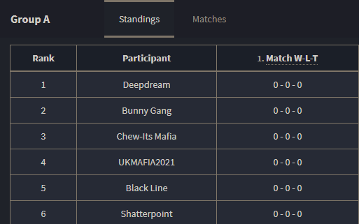 blackline_spl's tweet photo. Black Line will be attending division 1 group A in LUTI!

We're looking forward to some great matches against all the other teams! https://t.co/BtRo4lGqxZ