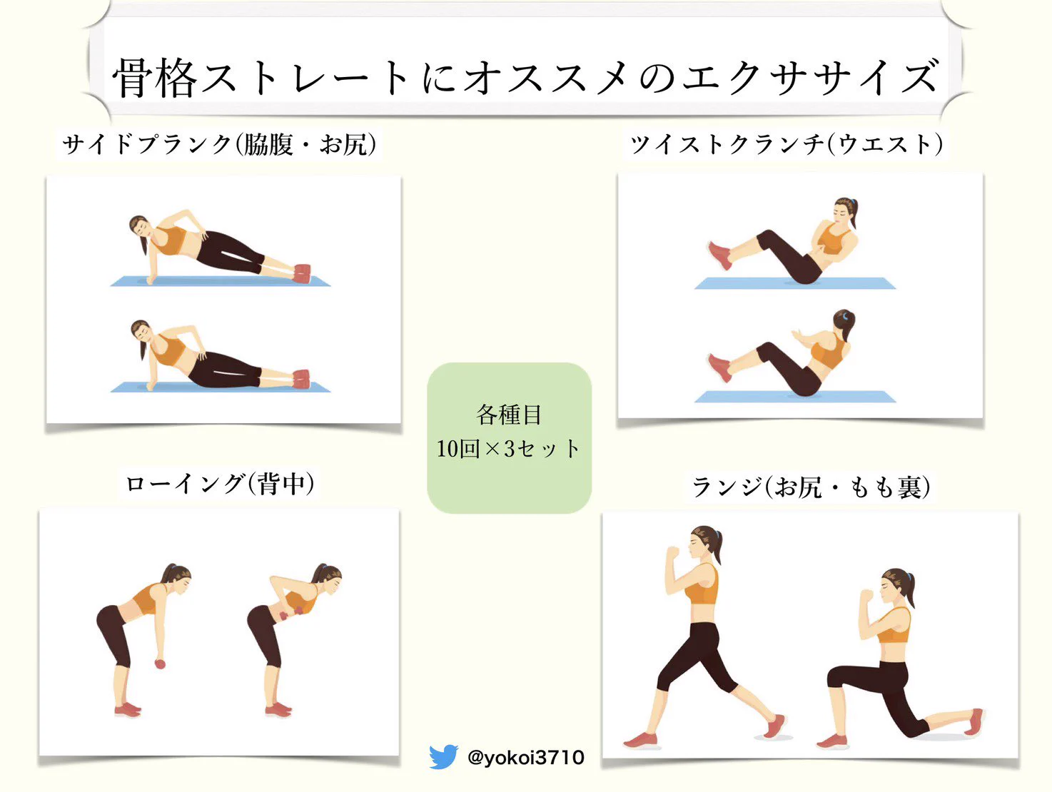 骨格ストレートタイプの人にオススメ？筋トレ&ストレッチまとめ！
