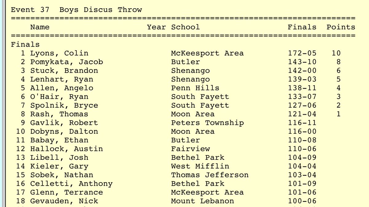 Phil Grove tweet media