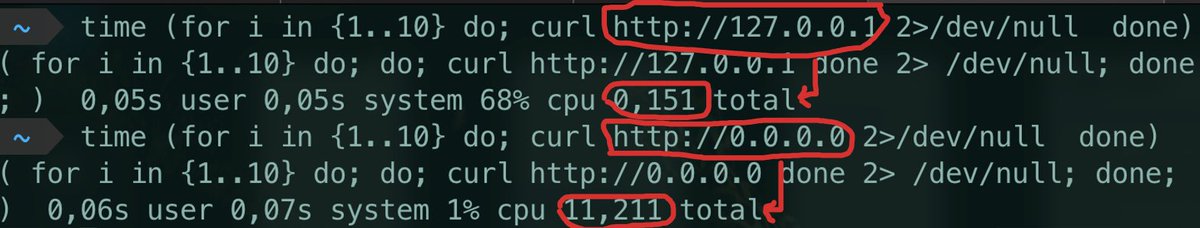 WTF #MacOS? Accessing 0.0.0.0 is significantly slower than e.g. 127.0.0.1 (no open ports). This is really really bad, when using #pihole with BLOCKINGMODE=NULL. This has been bugging me since quite some time. https://t.co/gzXY1cLVUJ