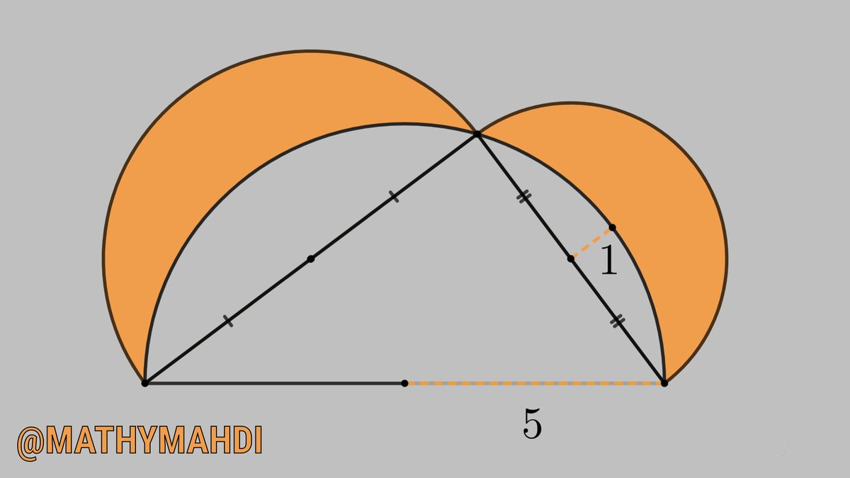 MathyMahdi's tweet photo. There are three semi-circles. The largest radius is 5 units. What is the combined area in orange?

A problem I made inspired by today's event with @Cshearer41 at #LondonMaths! https://t.co/dVmP5TnY9P