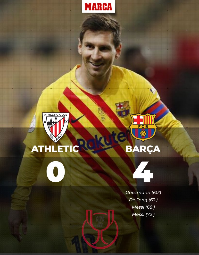 #FinalCopa🏆 ¡Final del partido! ¡Barça campeón!
👑'El Rey de Copas' vuelve a sonreir gracias a 12 minutos mágicos donde rompió al Athletic #AthleticBarça
