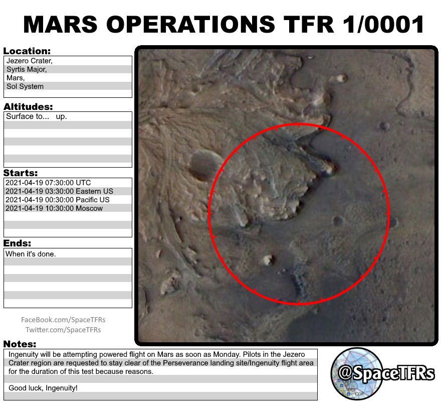 SpaceTfrs's tweet photo. Jezero Crater (Syrtis Major, Mars)
NASA temporary restriction
From: April 19, 2021 at 0730 UTC
To: ???
Altitude: Surface to... up.

Best wishes conducting the first powered aerodynamic flight off Earth, Ingenuity, your airspace has been cleared.
https://t.co/JCtWy7Kuys https://t.co/xzuOWU8qDm