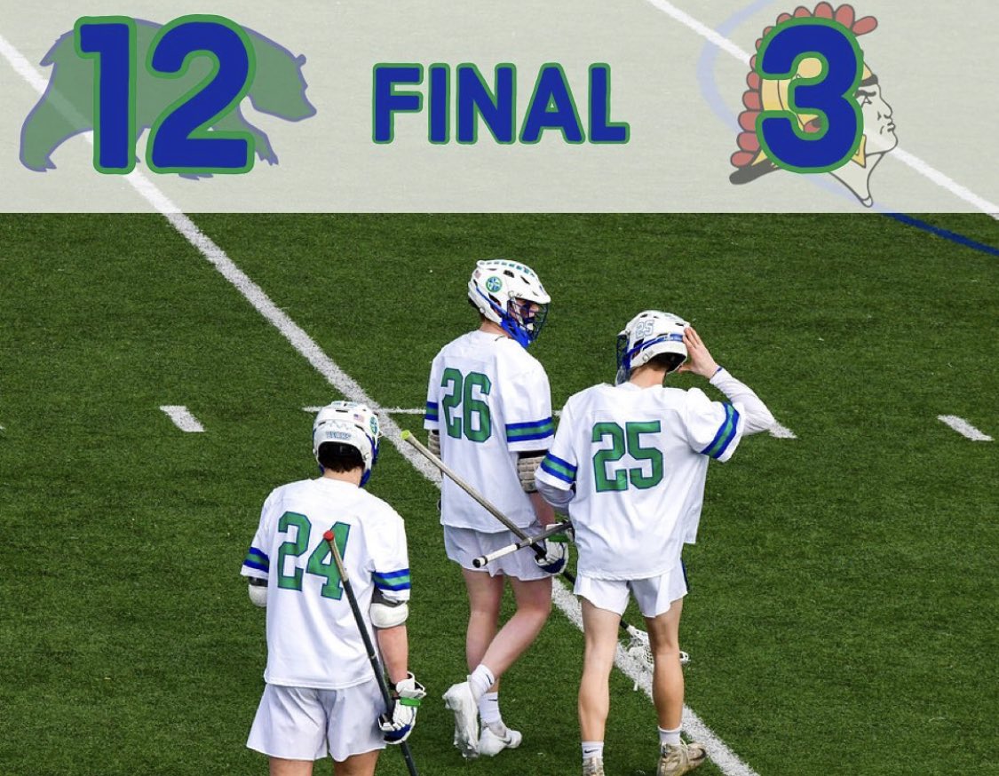 Blake Boys Lacrosse (@blakeboyslax) on Twitter photo 