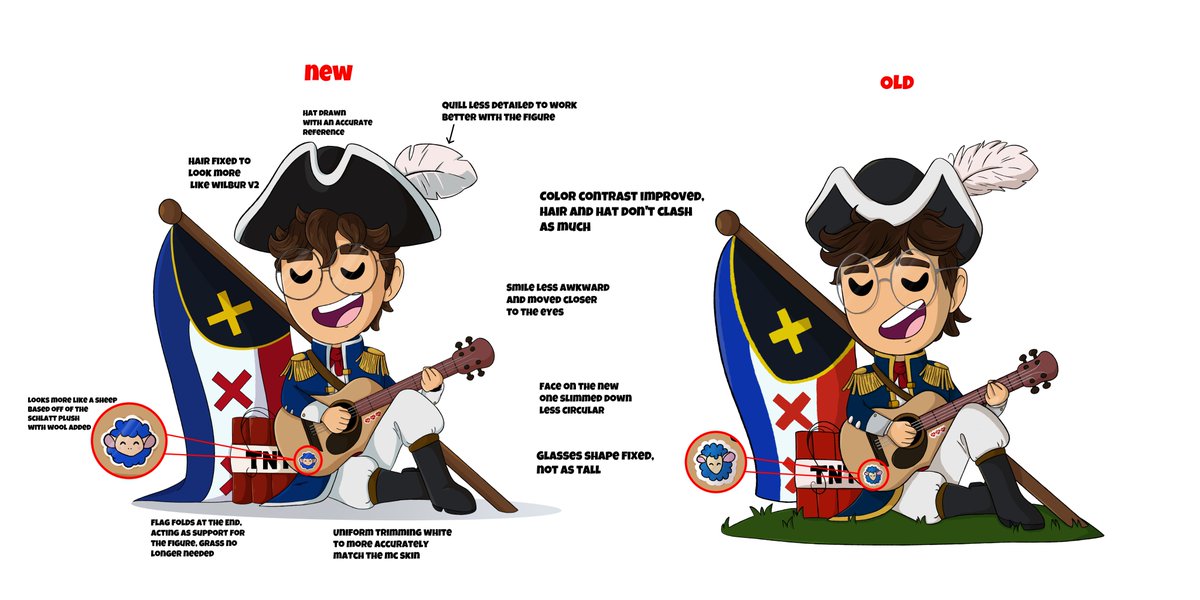 wallpapers Awkward Smile Drawing Reference i redrew my wilbur lmantooz concept i