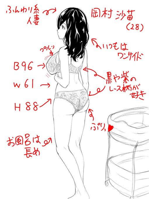 沙苗さんの下着姿

#絵描きさんと繋がりたい  #イラスト好きな人と繋がりたい  #イラスト #沙苗さん #人妻 #巨乳 