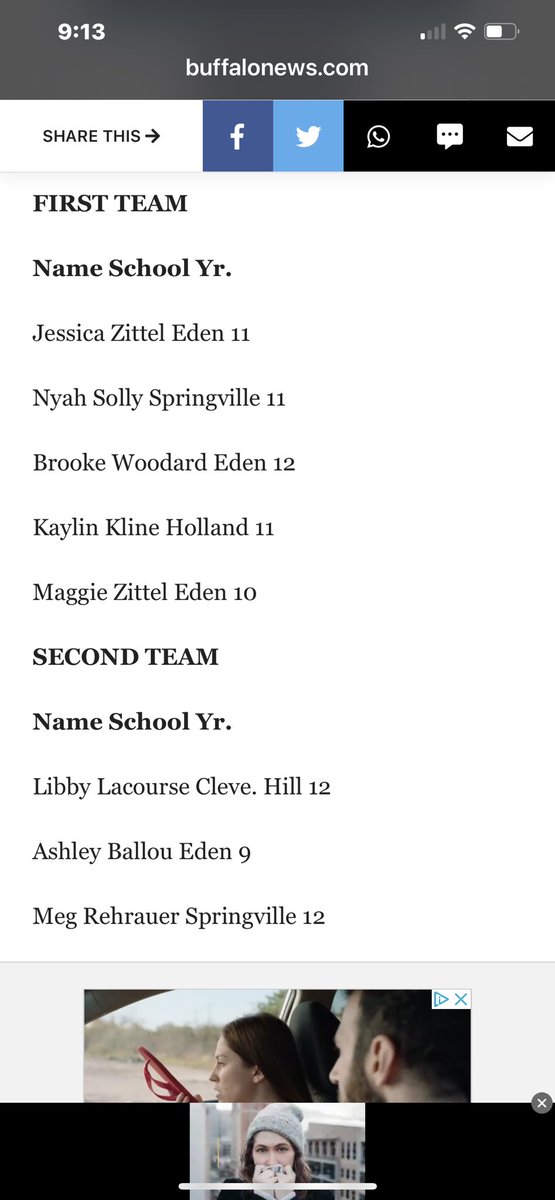 All ECIC 4: congratulations to all the girls.