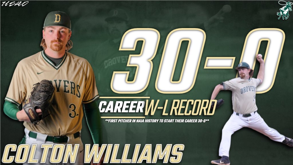 🚨BREAKING🚨
Colton Williams is the 1st pitcher in <a href="/NAIA/">NAIA</a> history, to begin his career with 3⃣0⃣ consecutive victorious decisions!🔥
 
-CAREER STATS-
30-0
1.31 ERA
244 K's
193.0 inn.
 
#DroverNation🐎
#PitcherU