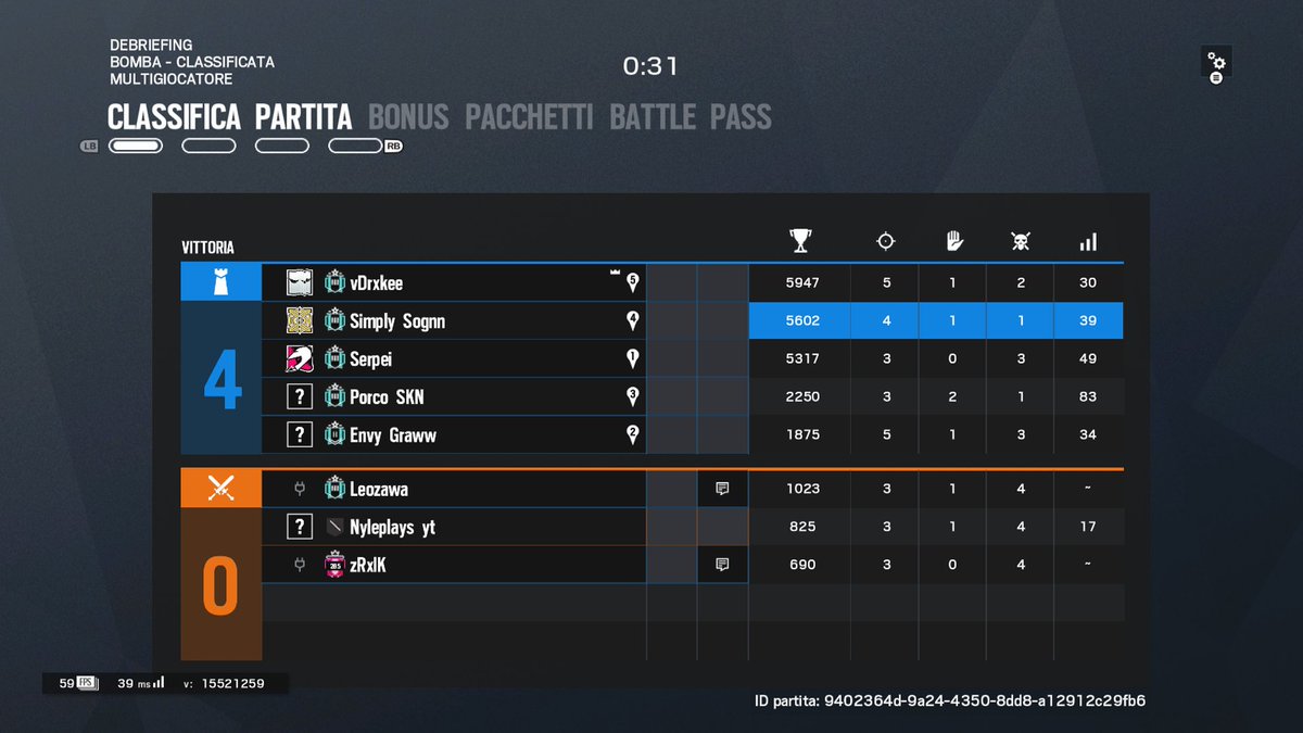 Hitmake46991508's tweet photo. zRxlk champ top 200 whit elo glitch 🥱
@Hitmake46991508 @DrxkeeV @GravvvBackup https://t.co/V4ZrFzJQWR