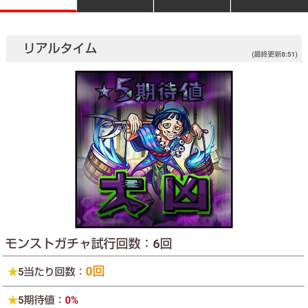 さーや モンストまったり生活 私も ガチャ研究所なるものを以前気にしてチェックしてましたww 懐かしい ノ さーや モンストまったり生活 私も ガチャ研究所なるものを以前気にしてチェックしてましたww 懐かしい ノ