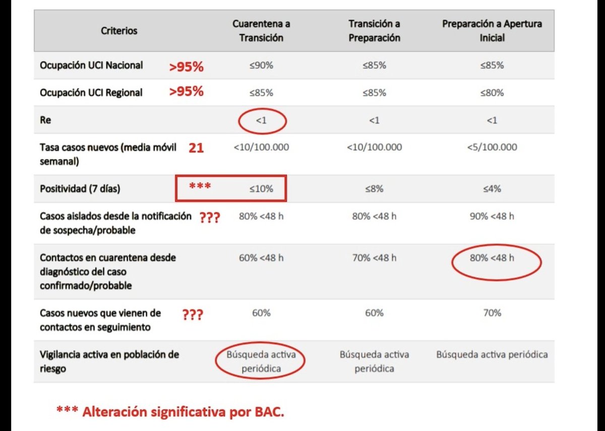 Rubén Quezada Gaete tweet media