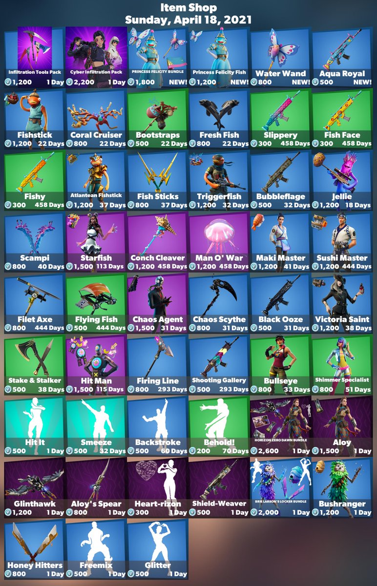 Ifiremonkey On Twitter Fortnite Item Shop Sunday April 18 2021 Use Code Firemonkey To Support Me Epicpartner Https T Co Z2elil49ux Twitter