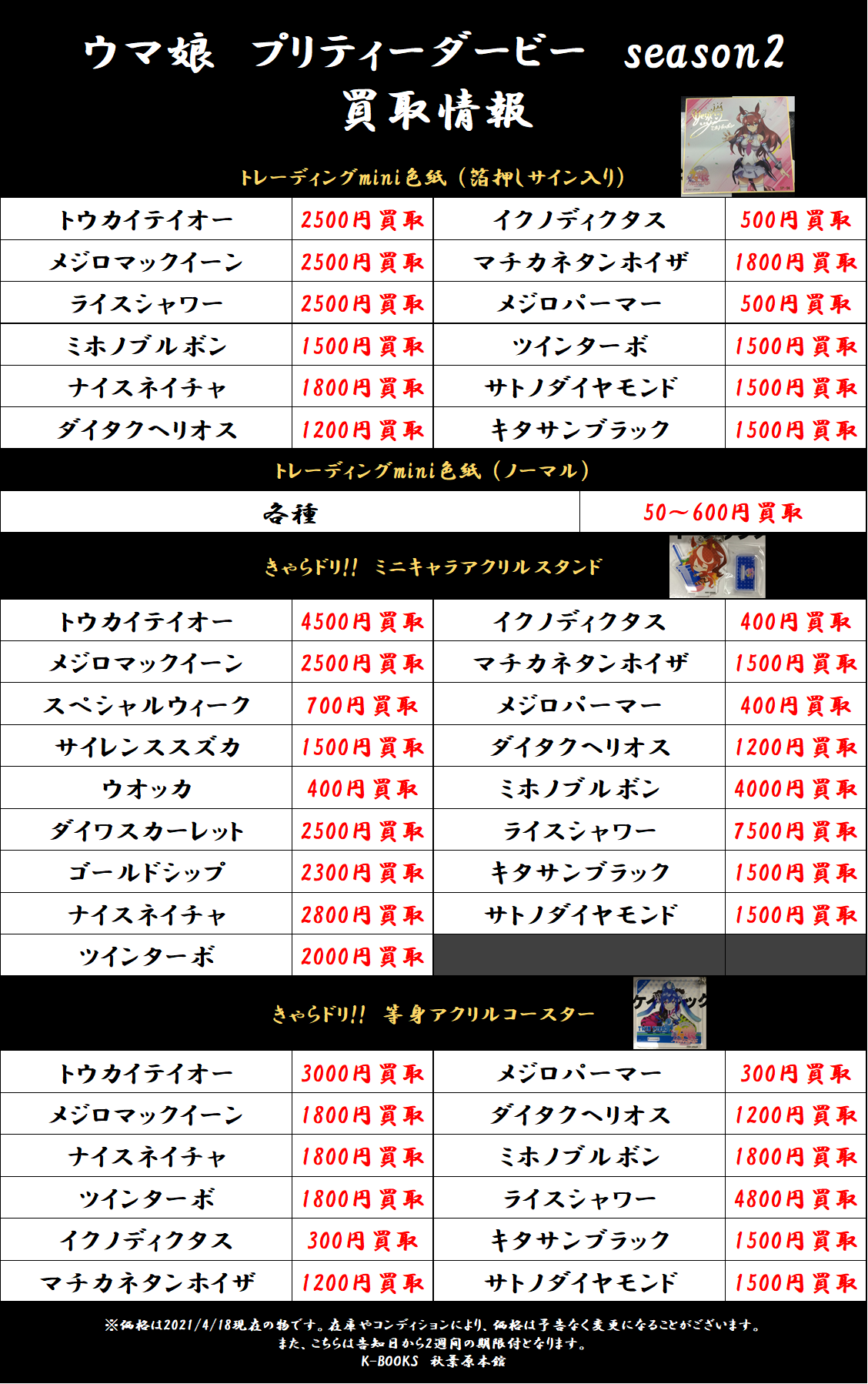K Books秋葉原本館アニメ ゲームグッズ 買取情報 ウマ娘 プリティーダービー Season2 ミニ色紙追加です W トレーディングmini色紙 New きゃらドリ ミニキャラアクリルスタンド きゃらドリ 等身アクリルコースター 買取大募集中です