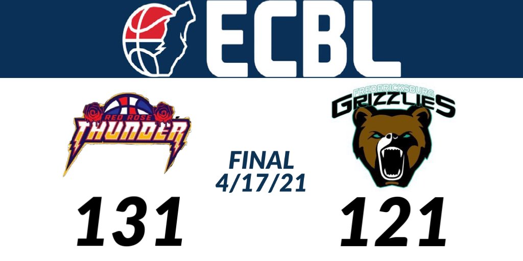 Red Rose Thunder (5-4) back in the win column with a road victory in Fredericksburg #ECBL