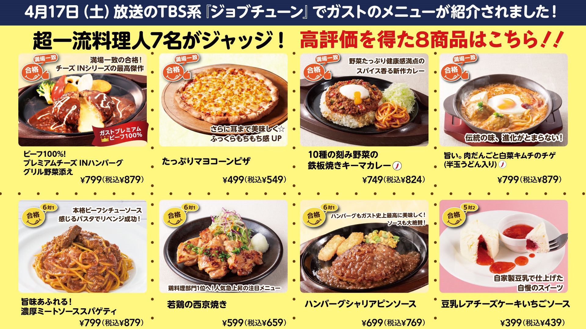 ガスト 公式 昨日はご視聴ありがとうございました 9品合格という嬉しい結果で ウキウキバンザーイ Tbs系 ジョブチューン で 特に高評価を得たメニューをご紹介 満場一致合格メニュー はこちら プレミアムチーズinハンバーグ ガスト 公式 昨日はご視聴ありがとうございました 9品合格という嬉しい結果で ウキウキバンザーイ Tbs系 ジョブチューン で 特に高評価を得たメニューをご紹介 満場一致合格メニュー はこちら プレミアムチーズinハンバーグ