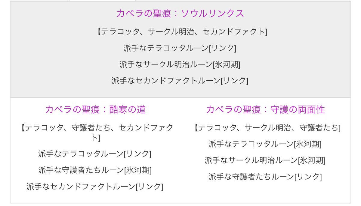 Siam Shade 21年4月版アラド職業ランキング カオスの大躍進 今のアラド は 超タリスマンゲー で タリスマンが強い職 強い職という環境へ 4月のガンブレ3次覚醒で彼らの評価がどうなるか 5月は外伝3次覚醒 6月は全職バランシングを予定 Siam Shade 21年4月版アラド職業ランキング カオスの大躍進 今のアラド は 超タリスマンゲー で タリスマンが強い職 強い職という環境へ 4月のガンブレ3次覚醒で彼らの評価がどうなるか 5月は外伝3次覚醒 6月は全職バランシングを予定