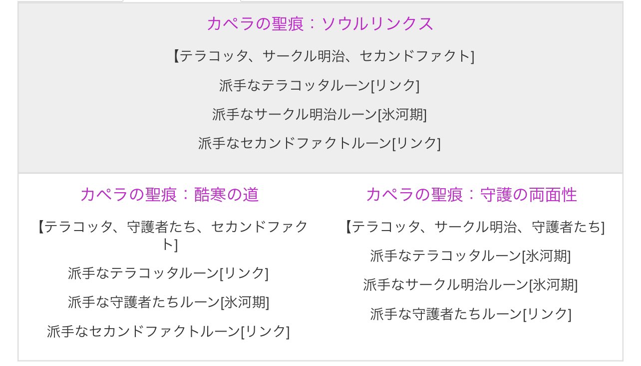 Siam Shade 21年4月版アラド職業ランキング カオスの大躍進 今のアラド は 超タリスマンゲー で タリスマンが強い職 強い職という環境へ 4月のガンブレ3次覚醒で彼らの評価がどうなるか 5月は外伝3次覚醒 6月は全職バランシングを予定