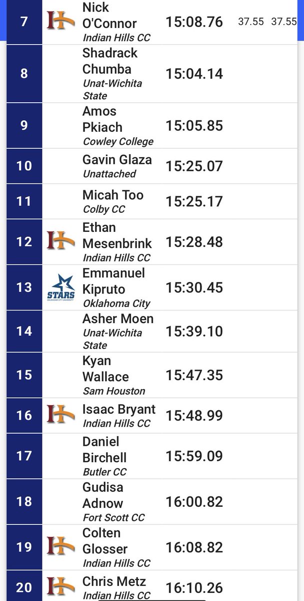 IHCCrunning's tweet photo. Big races this evening down in Wichita for the men’s 5k crew! https://t.co/HFyJZ0IVUH
