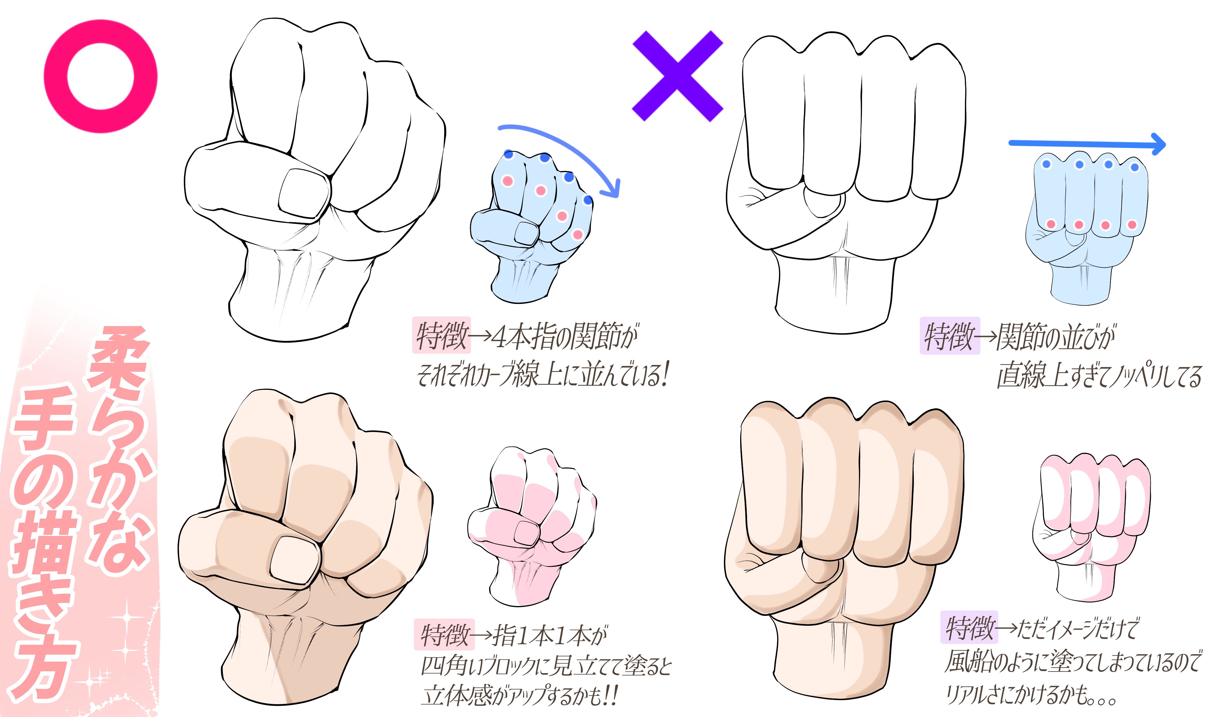 吉村拓也 イラスト講座 手の塗り方は なんとなく 塗ると失敗しやすい 失敗しないためには 影色 の置き方が とても重要になってくるというコツ T Co Tdns9t4rvx Twitter