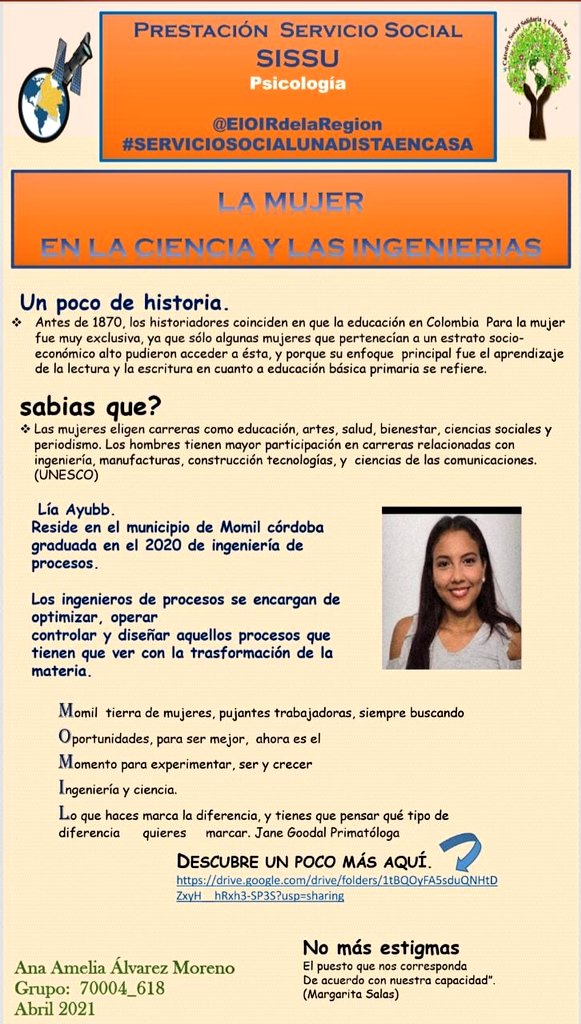 Ana Amelia @servicio social UNADISTA. tweet media