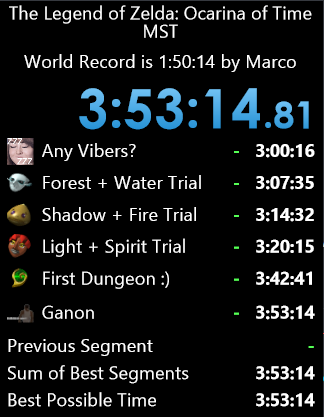 Well that was BAD! But I'm sooo happy I'm back to speedrunning! Thanks again everyone who watched and helped me out, I couldn't have done it without you ❤❤