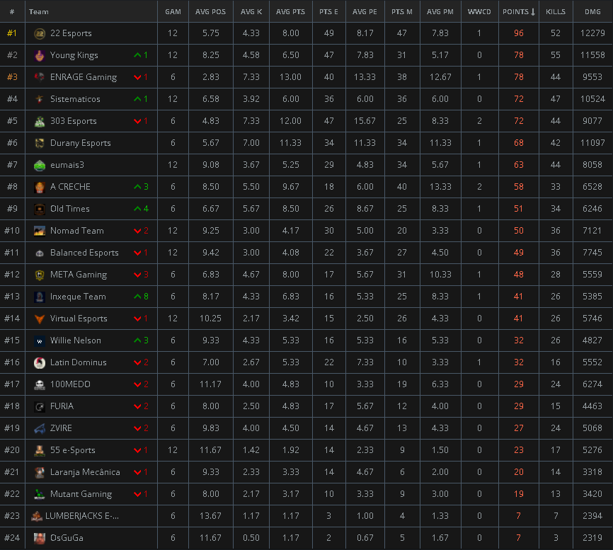 PUBG Status tweet media
