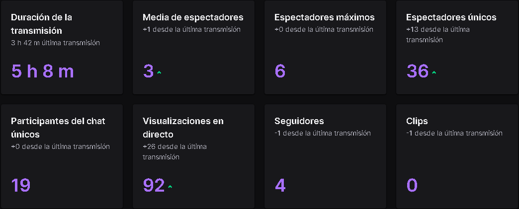 TheFrek_'s tweet photo. HOY.... ME HE CEBADO BASTANTE LA VDD https://t.co/DavTpsErt2