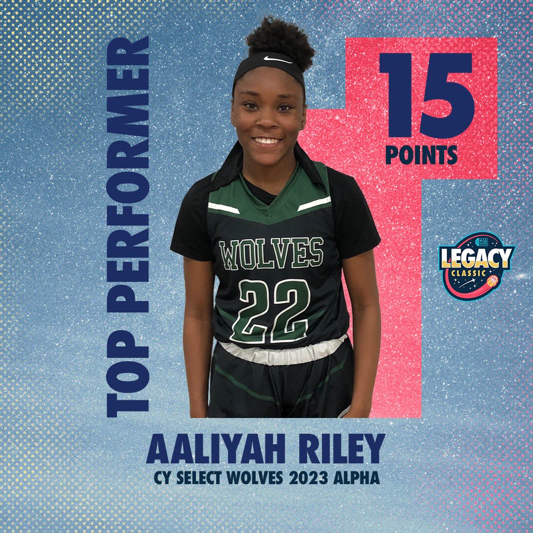 PGHCircuit's tweet image. Day 1 was crazy! So many talented athletes in the building. 💪

#PGHLegacyClassic 

@ReanaSchmitt @DominiqueMack_1