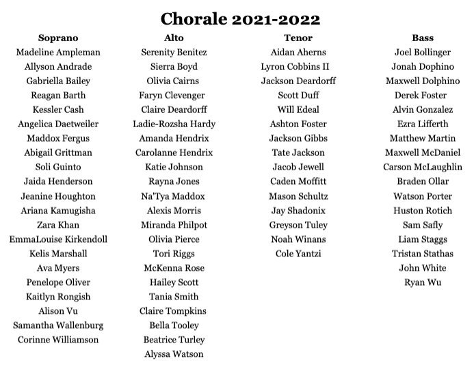 Here is the corrected Chorale list!